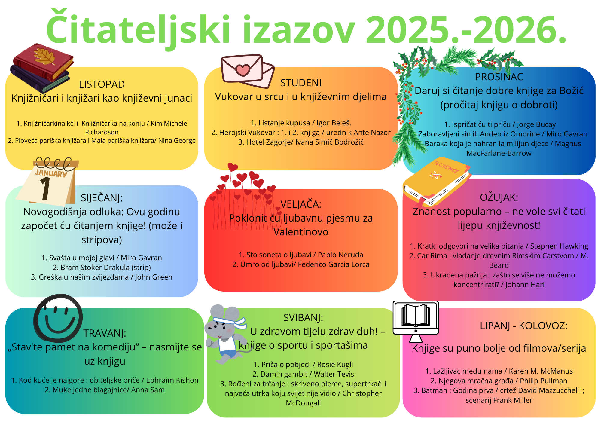 ČITATELJSKI IZAZOV 2025/2026